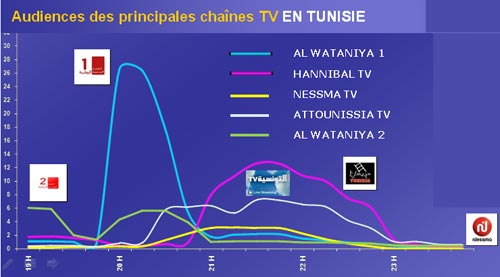 Le sigma magazine : Juin 2012