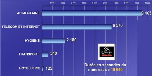 Le sigma magazine : Juin 2012