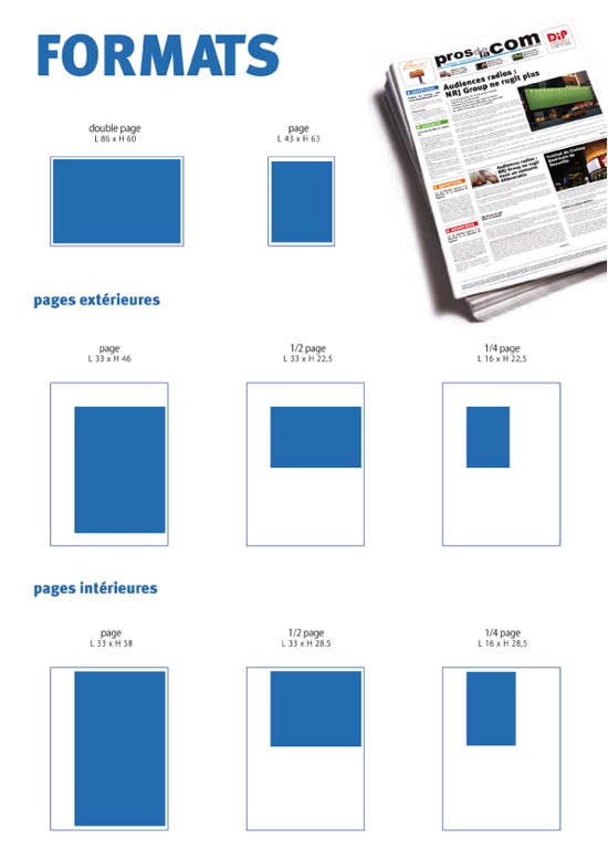 Prosdelacom Newsletter Média : des opportunités à saisir