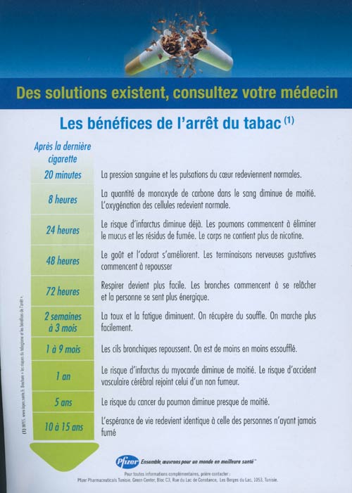 La presse cesser de fumer de nouveau landroïde comme enlever