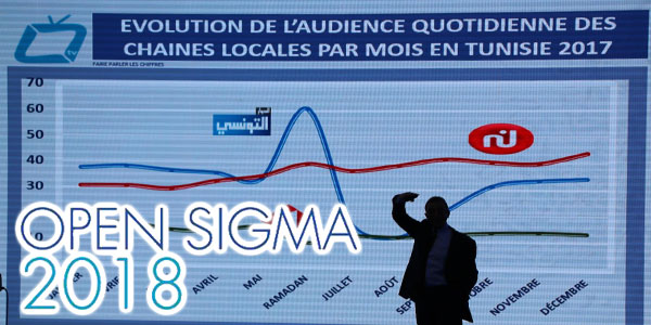 Audience TV Open sigma 2018