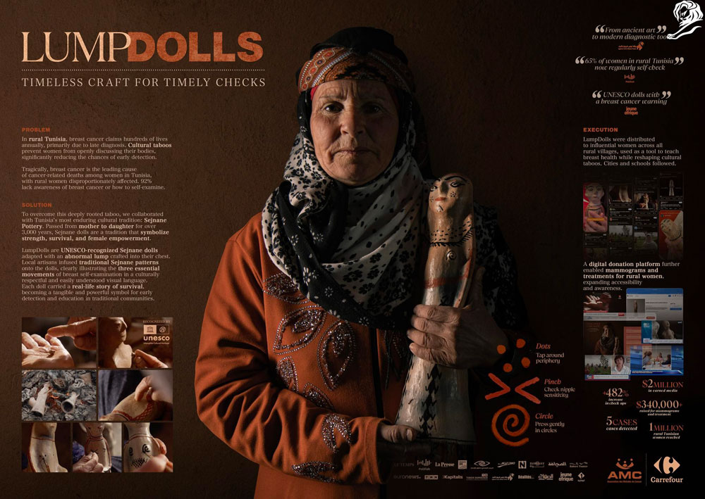De Sejnene à Cannes : shortlist pour une campagne Carrefour entre tradition et espoir