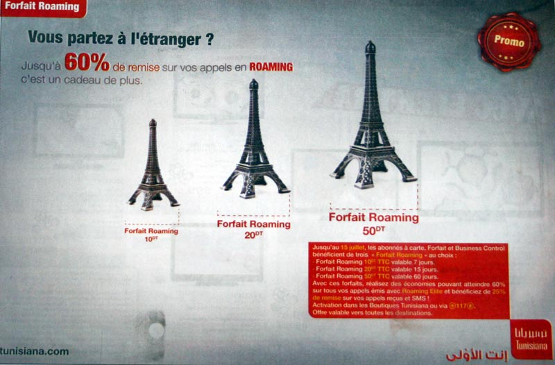 Tunisiana : Forfait Roaming