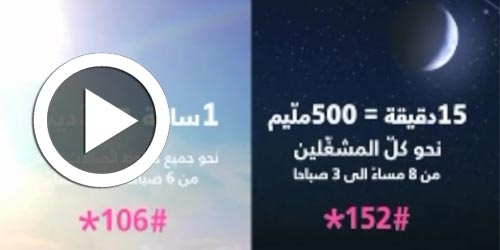 Campagne Tunisie Telecom ++ - Juillet 2014 